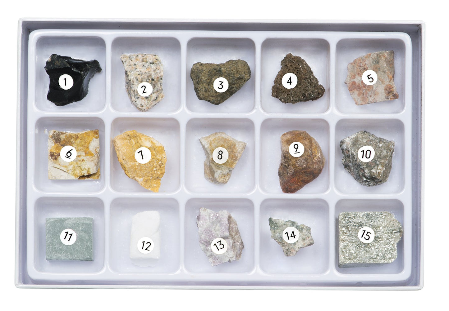 Rock Science Kit